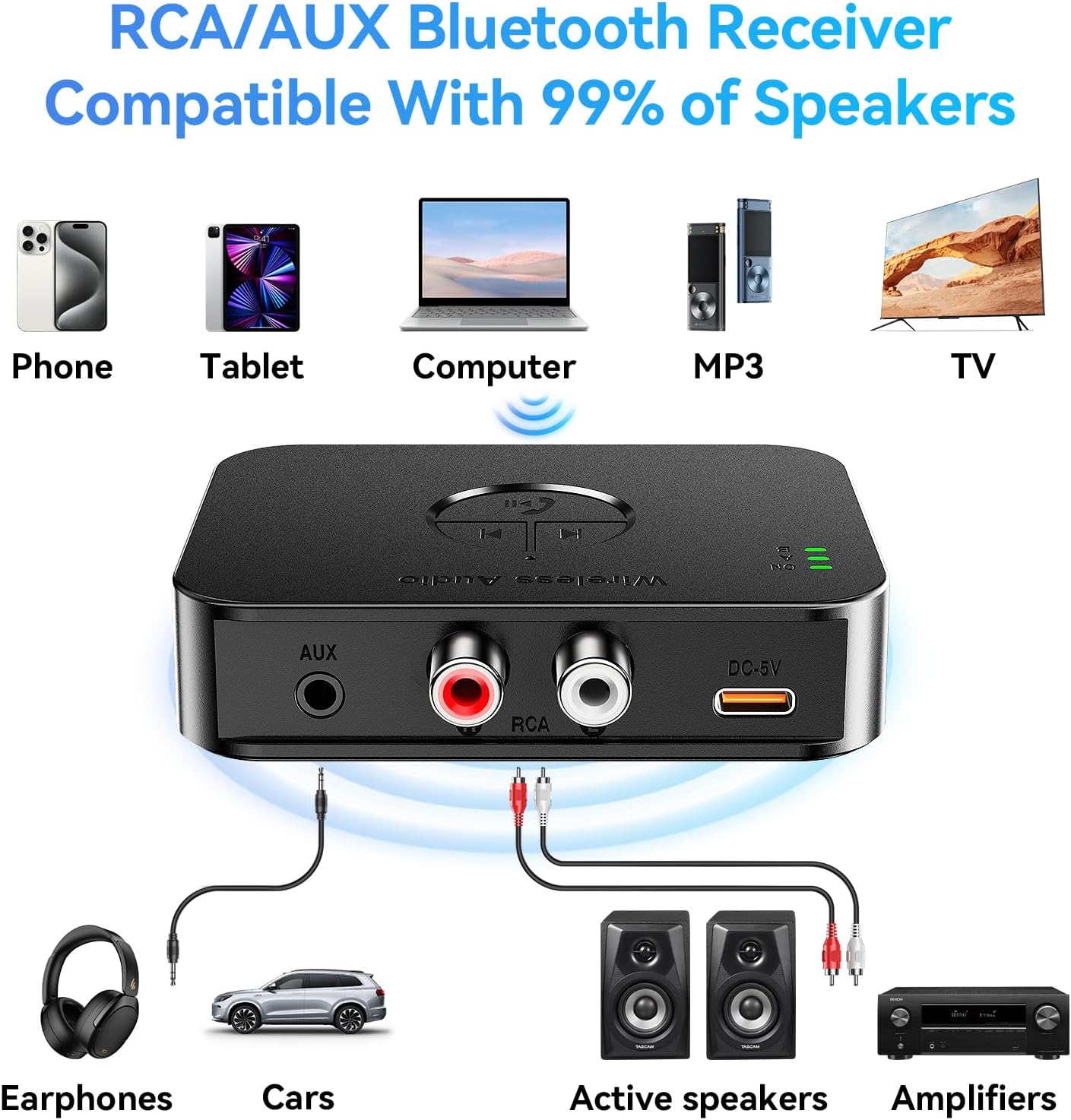 Bộ Thu Bluetooth 5.4 RCA/AUX/USB Cho Loa & Dàn Âm Thanh M2R - Hàng Nhập Khẩu