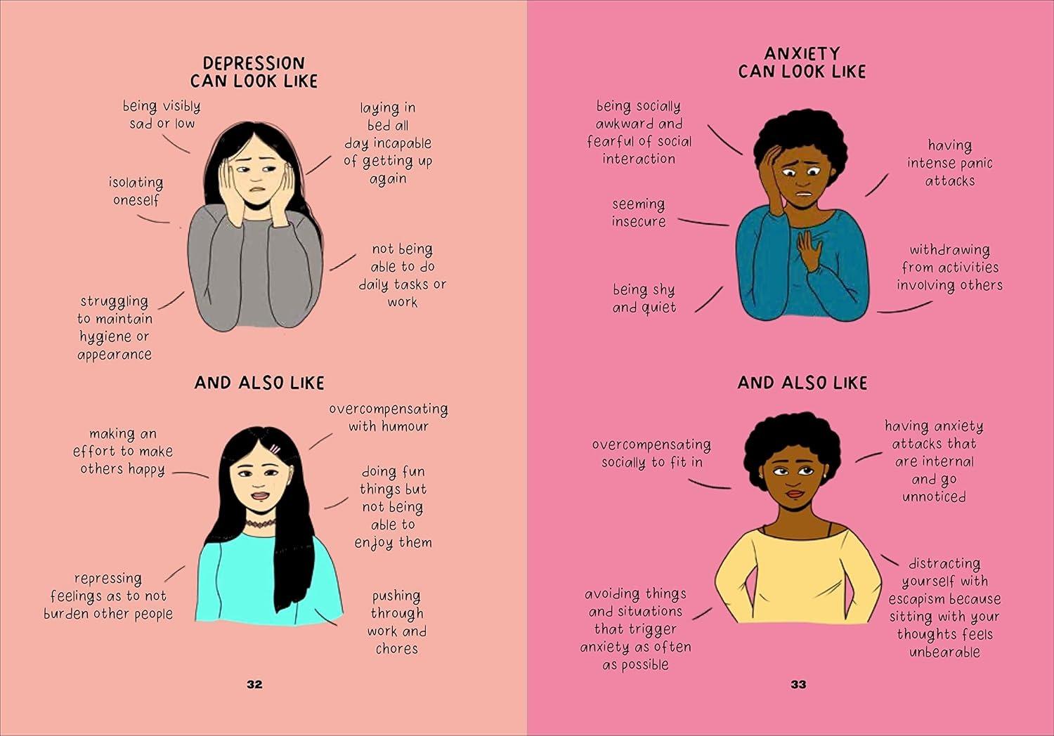 Sách ngoại văn: The Art Of Feeling Better - How I Heal My Mental Health