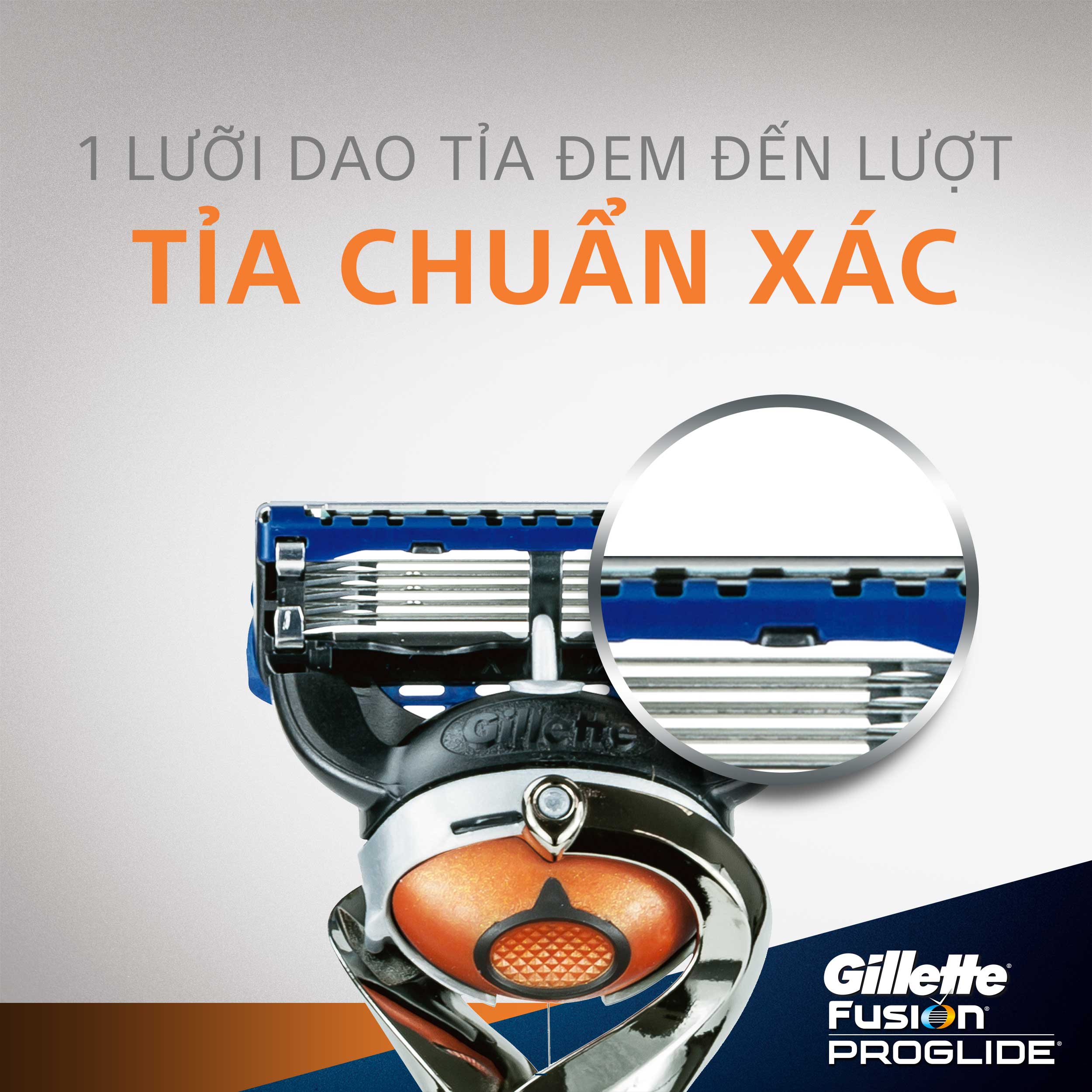 Dao Cạo Râu GILLETTE Fusion5 Proglide Flexball