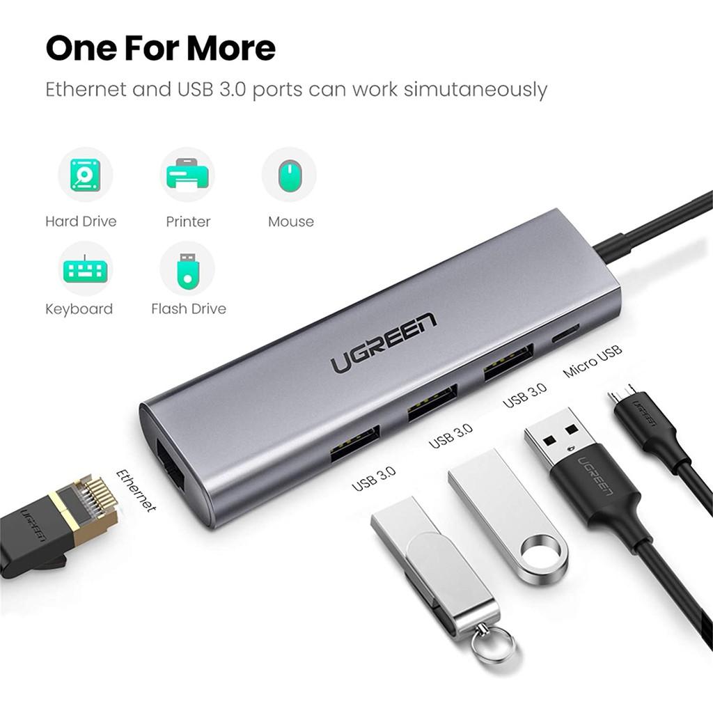 Bộ chuyển USB 3.0 sang LAN 1Gbps + Hub USB 3.0 3 cổng UGREEN 60812 - Hàng chính hãng