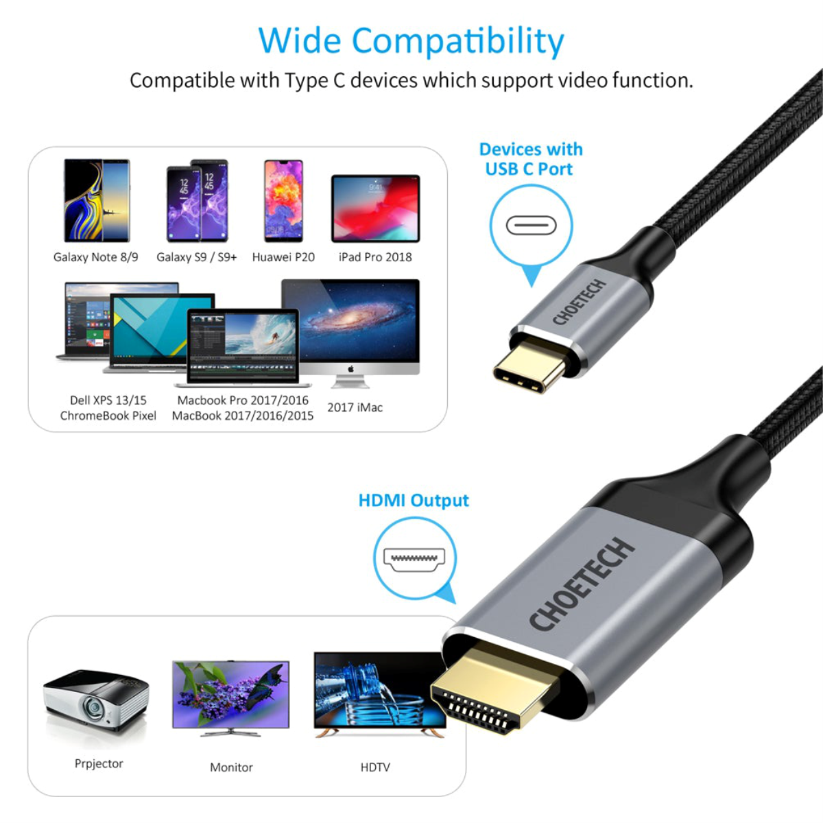 Dây Cáp Type C To HDMI 4K 60Hz Dài 1.8M, Dây Nylon Dù Thunderbolt 3 CHOETECH CH0021 - Hàng Chính Hãng