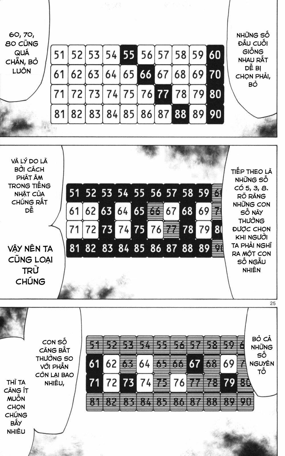 imawa no kuni no alice chapter 51.3 24