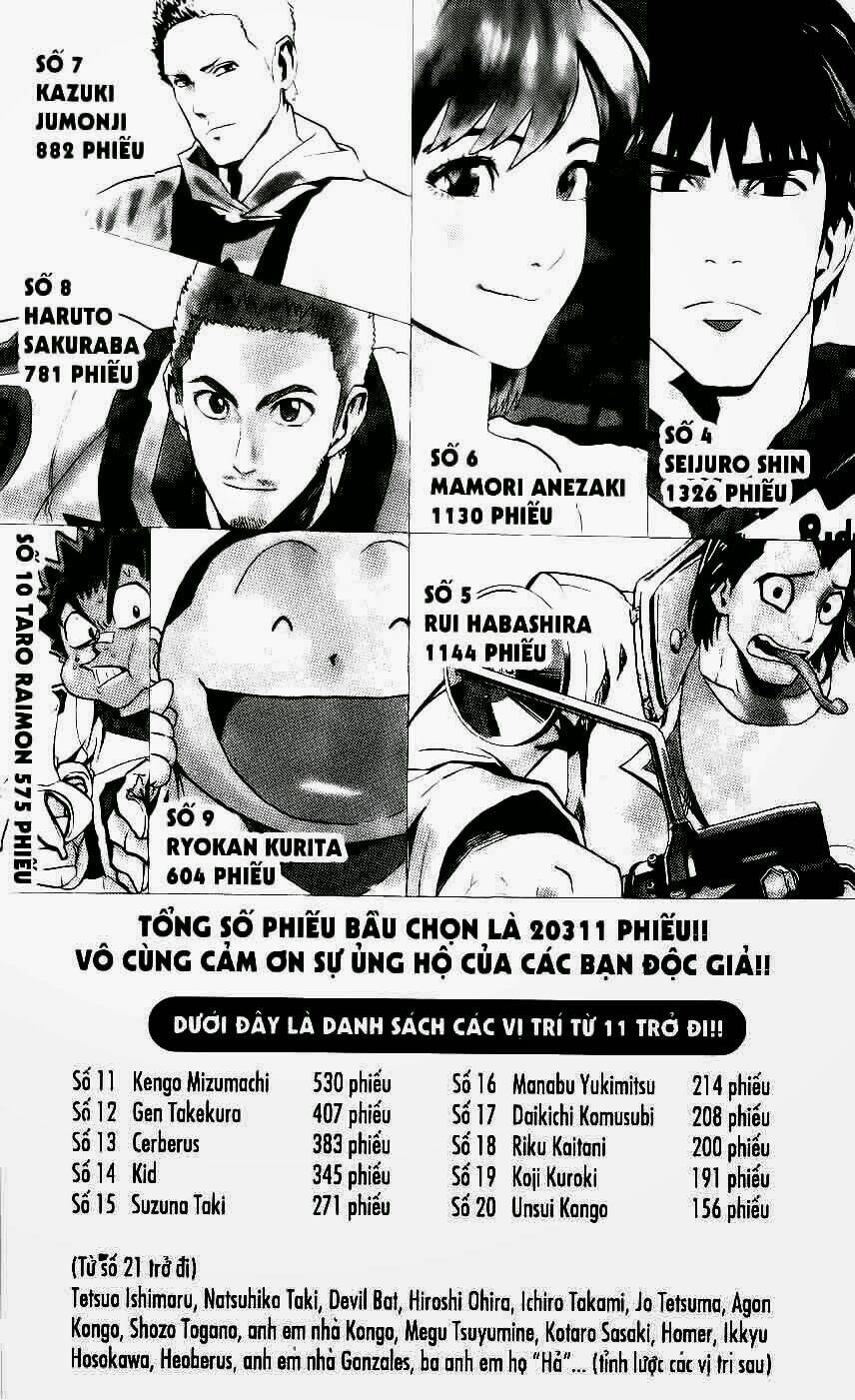 lá chắn mắt chapter 155 3