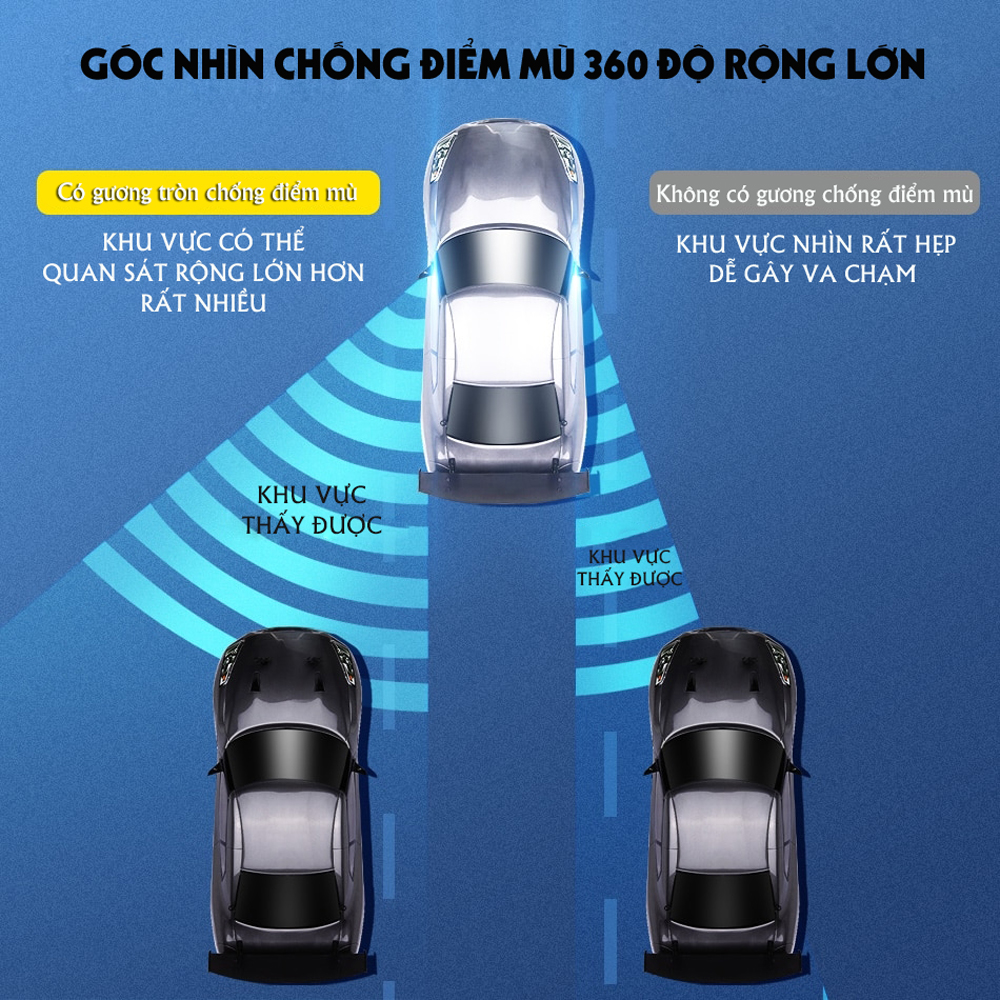 Bộ 2 Gương Cầu Lồi CAR365 Chính Hãng, Thiết Kế Tràn Viền Xoay 360 độ Gắn Cho Kính Gương Chiếu Hậu Tránh Điểm Mù Cho Xe Hơi, Xe Ô tô