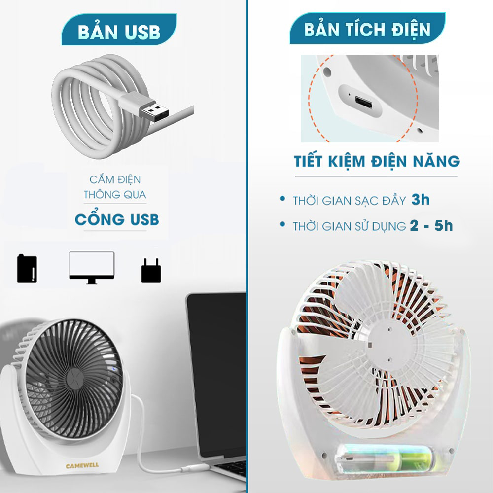 Quạt mini để bàn, quạt tích điện, quạt cầm tay chính hãng CWELL, động cơ không tiếng ồn, xoay 210 độ, pin khủng, bản mới