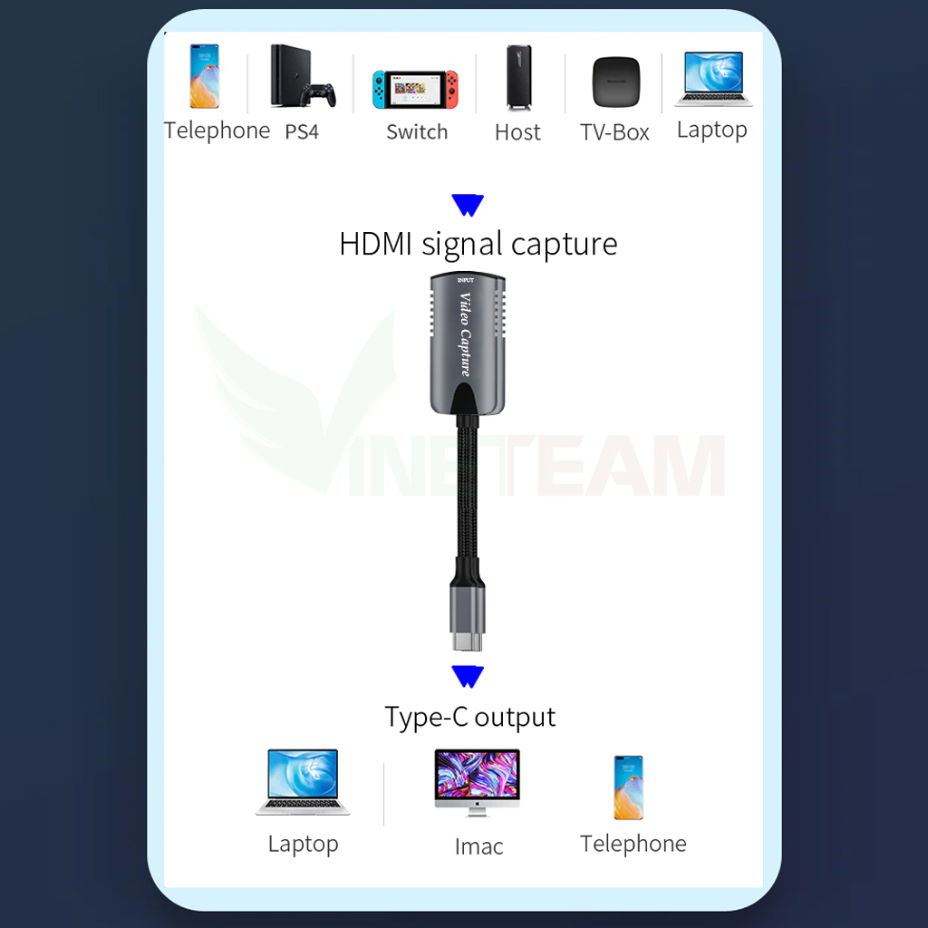 Capture Card Livestream HDMI to TYPE-C Dùng Chuyển Đổi Video Âm Thanh HD 1080p 60fps Ghi Lại Hình Ảnh Camera PS5 PS4 -Hàng Chính Hãng