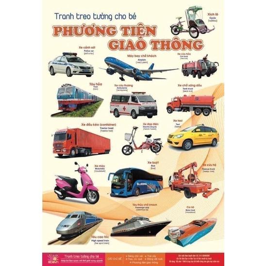 BỘ TRANH TREO TƯỜNG 12 Chủ đề