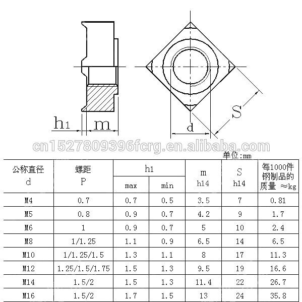 M8-TÁN VUÔNG, TÁN HÀN, TÁN CỐI 4 CHÂN_ BỊCH 50 CON