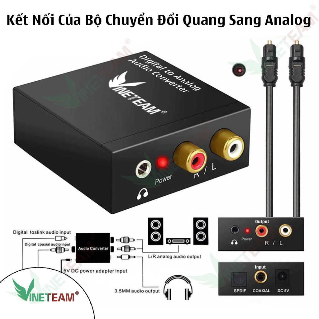 Bộ chuyển đổi Âm Thanh TV 4k Cổng quang Optical sang Audio AV ra amlpy R/L Cổng 3.5 Loại Xịn cáp Optical 1m - Hàng Chính Hãng