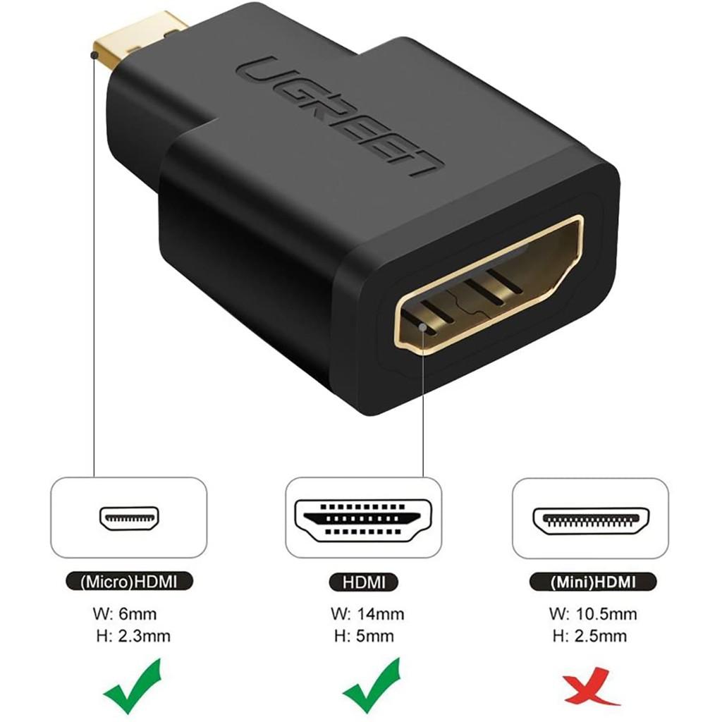 Đầu chuyển Micro HDMI sang HDMI Ugreen 20106 chính hãng - Hàng Chính Hãng