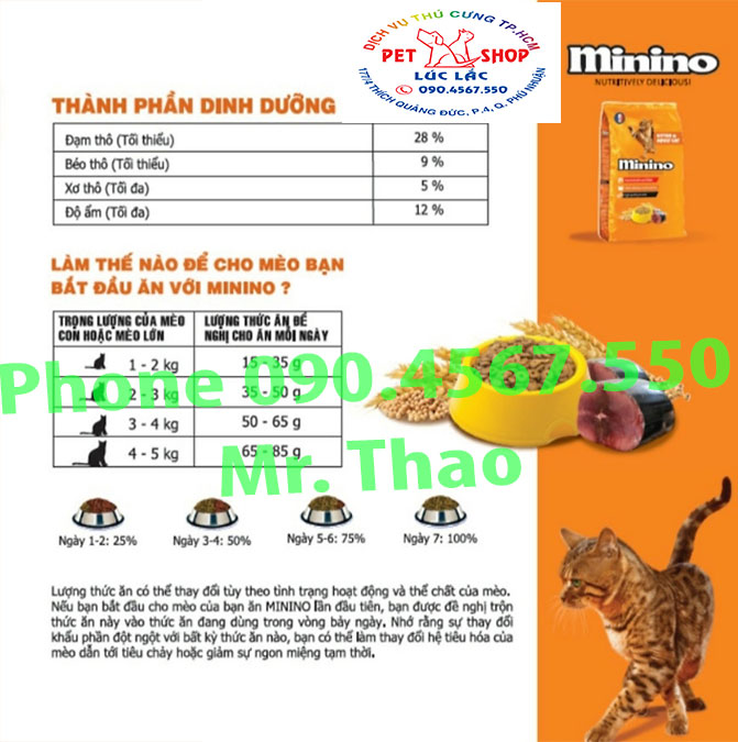 Thức ăn cho mèo Minino Tuna Flavored thùng 7,8kg (6 túi*1,3kg) - Tặng 4 khẩu trang vải