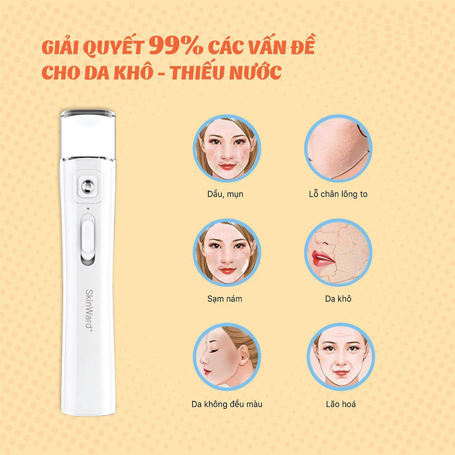 Máy Xịt Khoáng Phun Sương Tạo Độ Ẩm Khuôn Mặt Mini Cầm Tay SkinWard+ SW-836 - Cân Bằng Độ Ẩm Có Chức Năng Thay Thế Sạc Dự Phòng - Hàng Chính Hãng