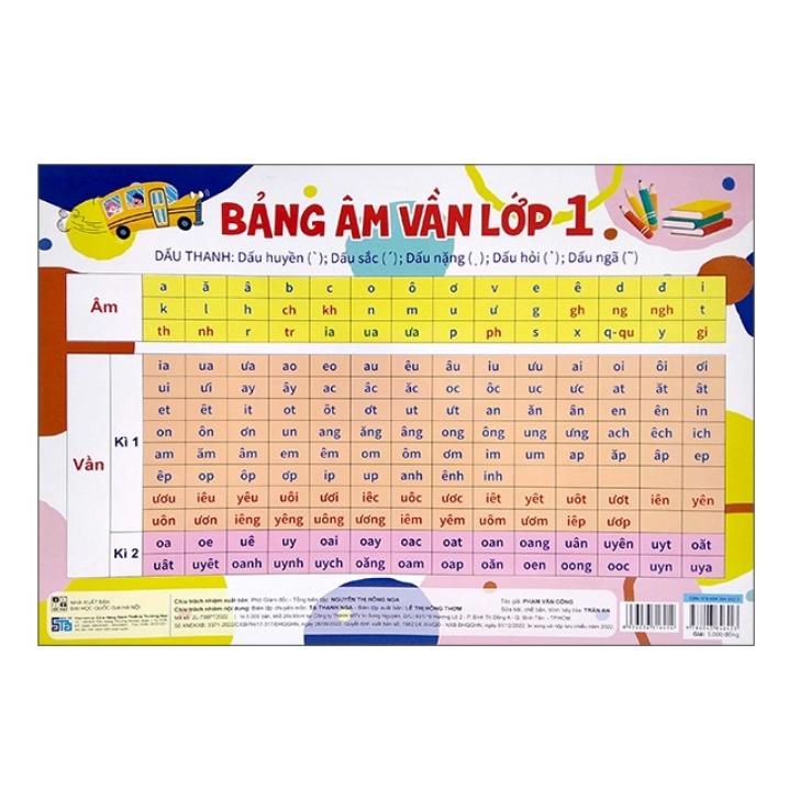 Sách - Bảng Âm Vần Lớp 1