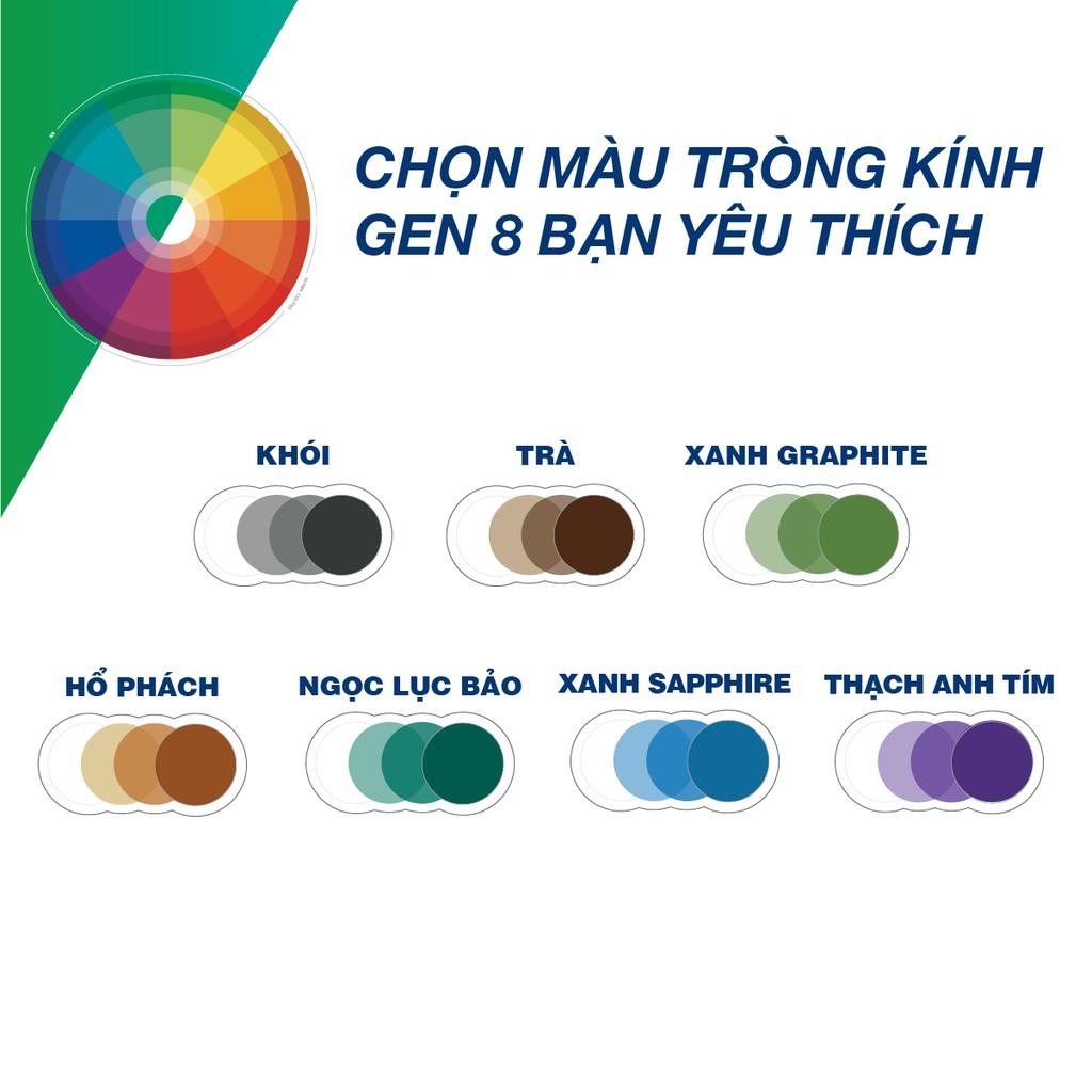 Tròng Kính Đổi Màu Essilor Transitions Gen8 chính hãng Pháp