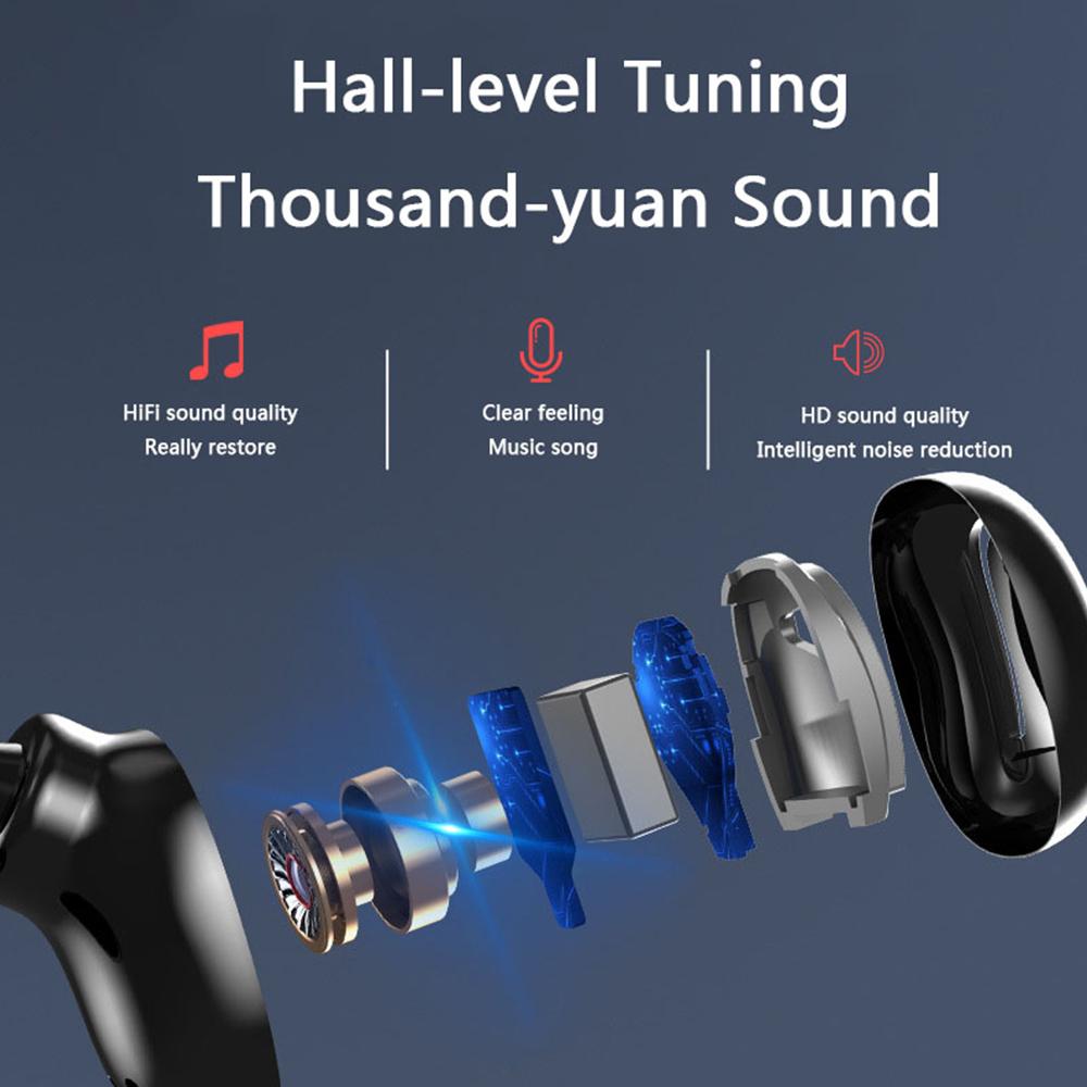 Tai Nghe Bluetooth 5.0 (Tai Nghe Không Dây) TWS S11 VINETTEAM - Nhỏ gọn - Chống Nước IPX5 - Nghe 90h - Tích Hợp Micro - Tự Động Kết Nối -Hỗ Trợ Sạc Không Dây Cho Dock Sạc- Có Túi Đựng Cao Cấp -Chính Hãng