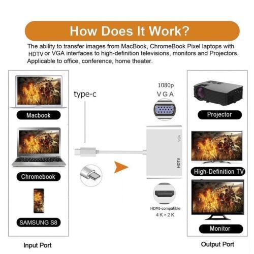 Bộ Hub Chia Nhiều Cổng Type C Sang USB-C 4K HDMI USB 3.0 3 Trong 1 Cho Macbook iPad Samsung TV