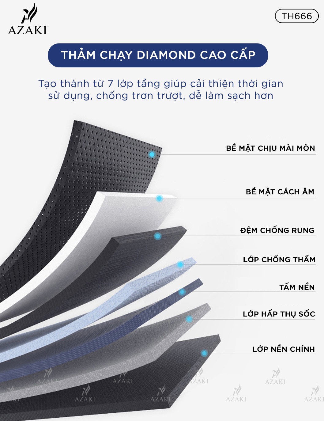 Máy Chạy Bộ Cao Cấp Azaki TH666