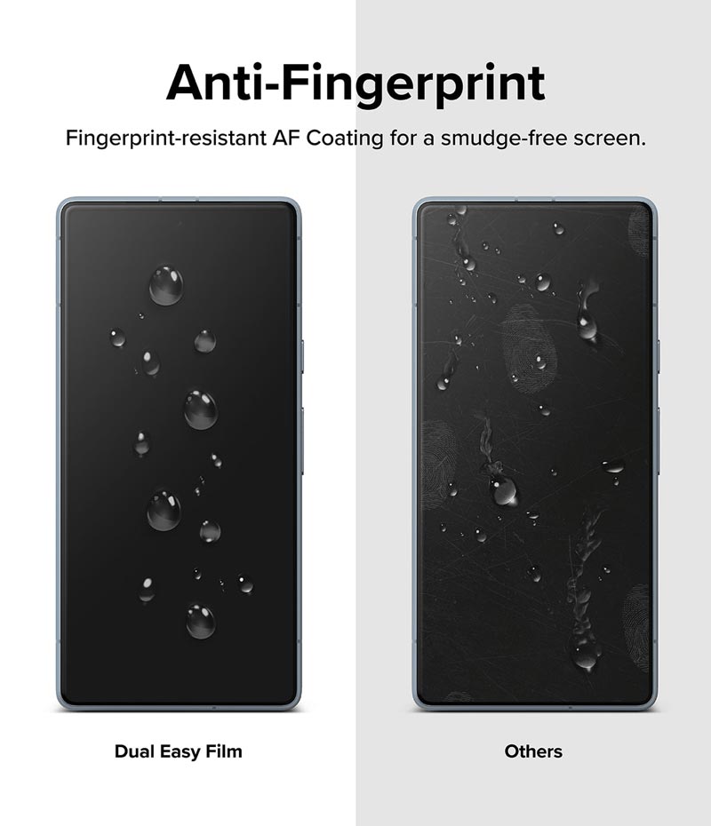 Dán Full Màn Hình cho Google Pixel 7a/7/7 Pro/6 Pro RINGKE Dual Easy Film - Hàng Chính Hãng