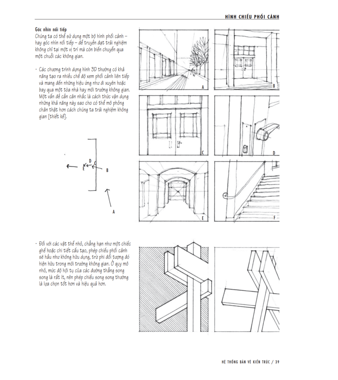 Artbook - Sách Tiếng Việt - Bản Vẽ Kiến Trúc
