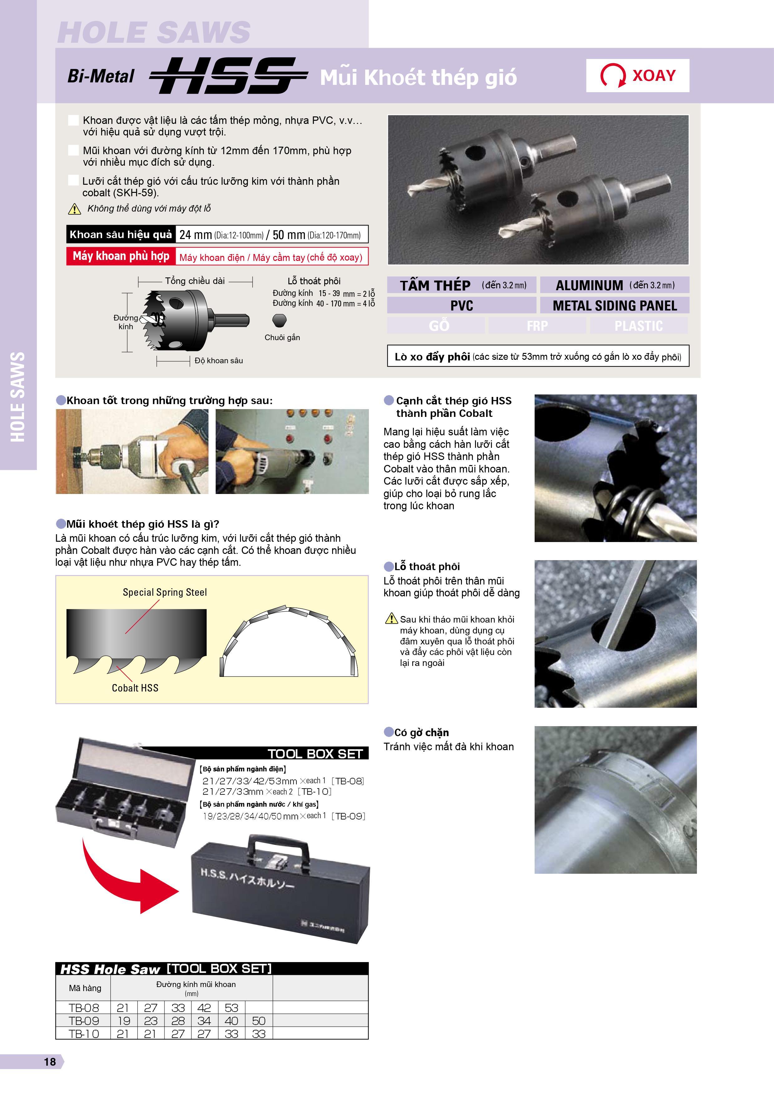 MŨI KHOÉT THÉP GIÓ HOLE SAW BI-METAL HS-S CHIỀU SÂU KHOÉT 24MM/50MM (120MM-170MM) UNIKA (HSS120- HSS170) - HÀNG CHÍNH HÃNG