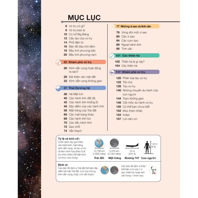 Sách - Bách khoa thiếu nhi Vũ trụ Tặng Kèm Bookmark