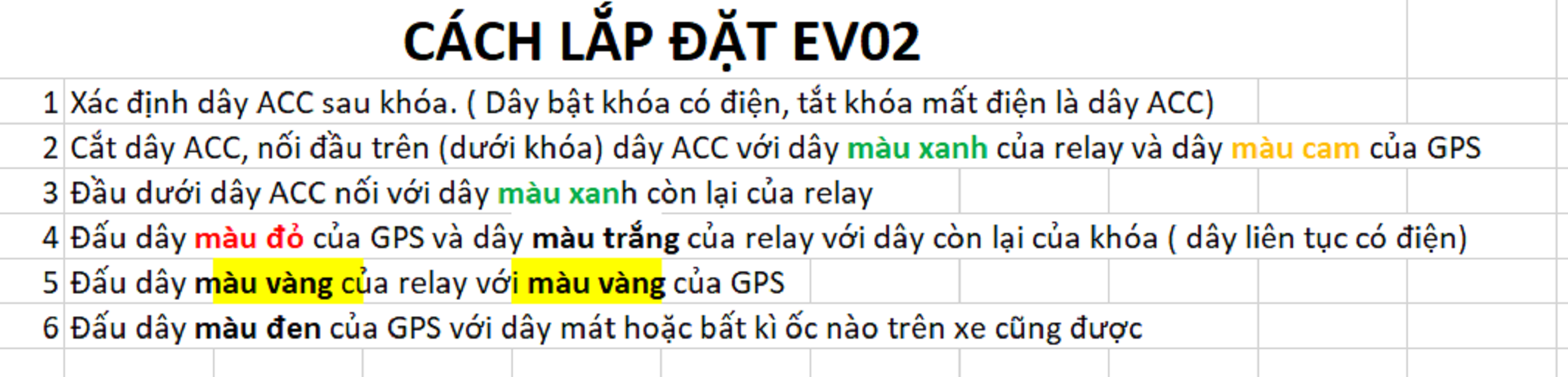 Định vị GPS ô tô, xe máy Wanway EV02