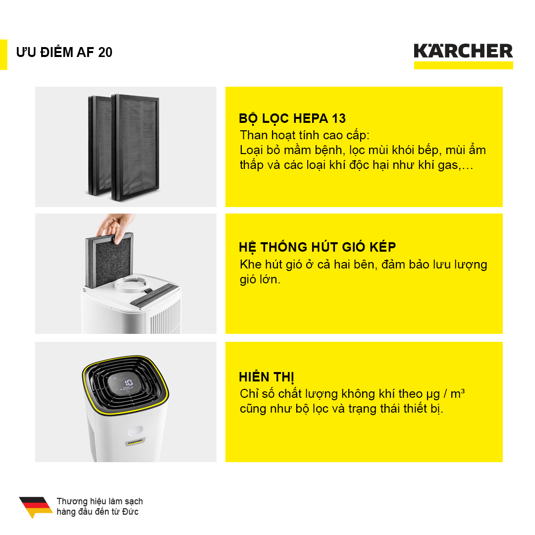 Hình ảnh Máy lọc không khí Karcher AF 20 - Hàng chính hãng