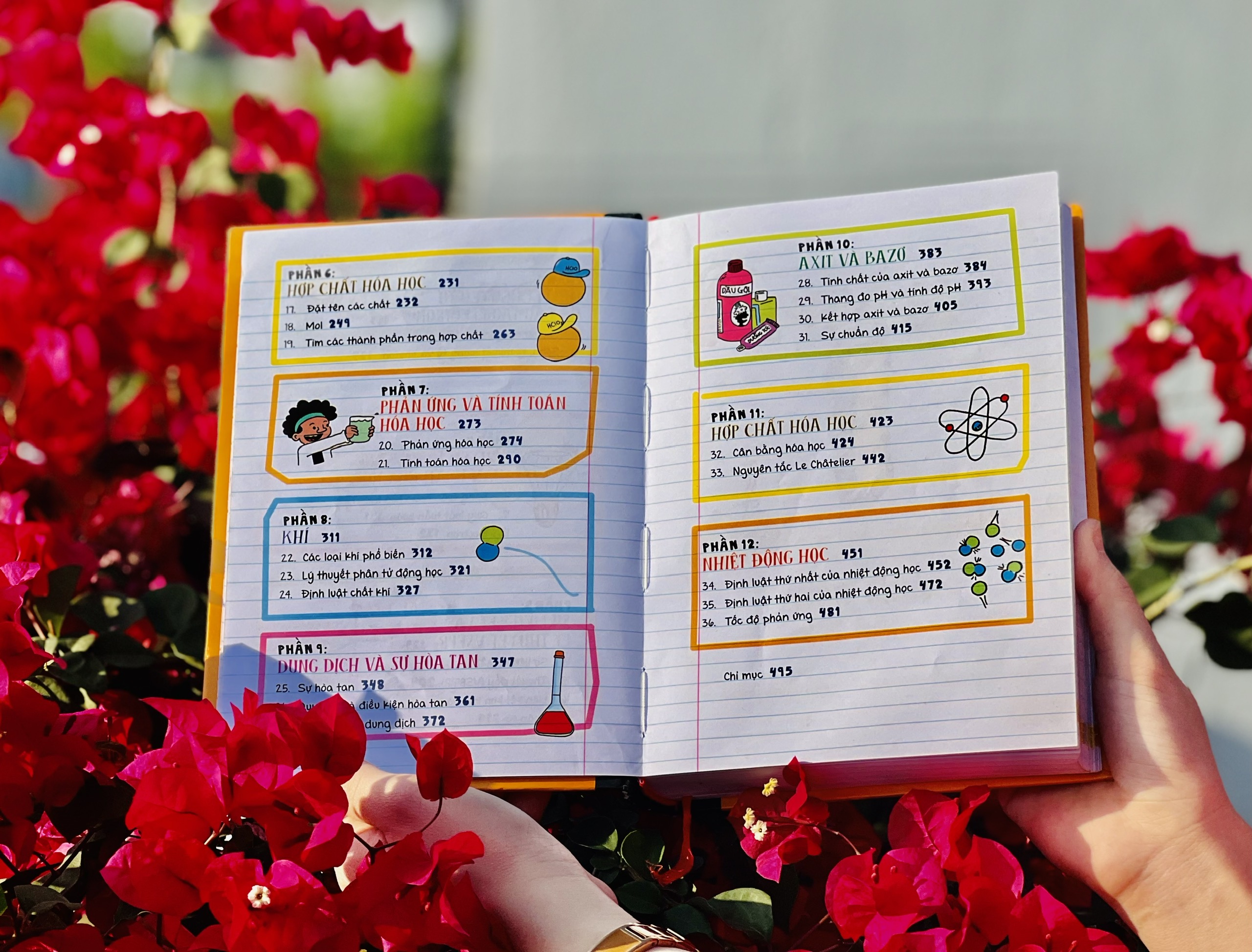 Combo Sách Sổ tay học tập - Toán học, Hình học, Hóa học, Khoa học / Sách Tổng Hợp Kiến Thức Từ THCS Đến THPT - Á Châu Books, bìa cứng in màu
