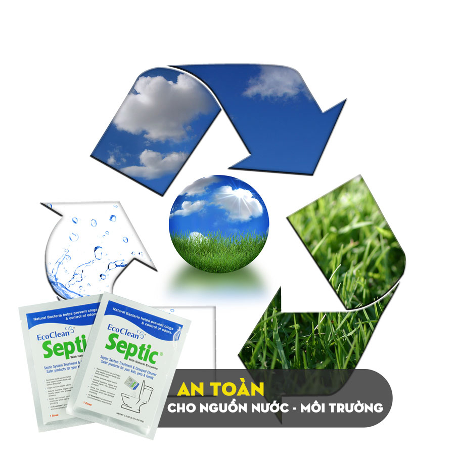 3 Gói EcoClean Septic - Men Vi Sinh Xử Lý Hầm Cầu, Bể Phốt Đầy, Tràn - Túi Gói 100gram - Bộ 3 Gói Tiết Kiệm