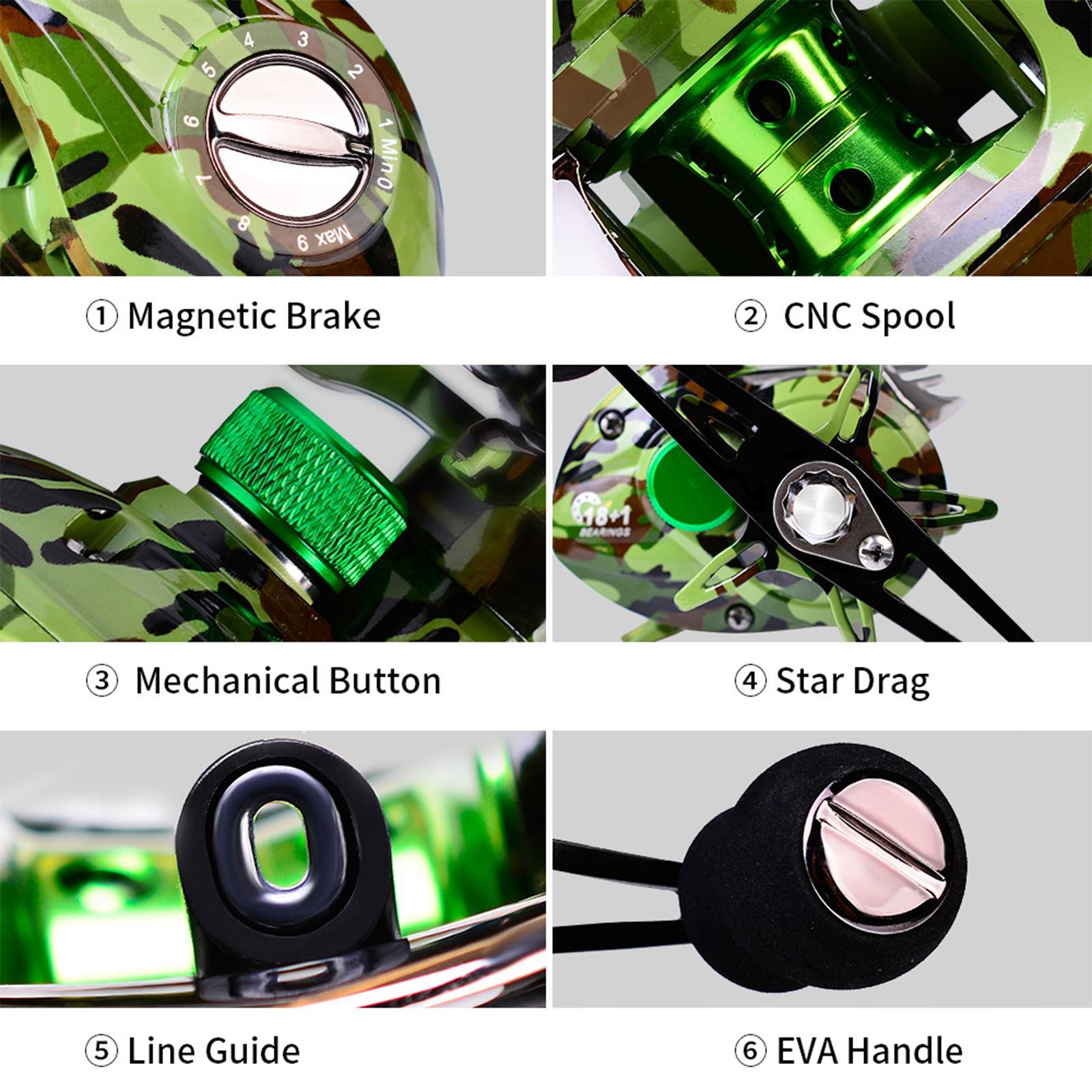 Baitcasting Reels 7:2:1 Baitcaster Fishing Reel 18+1 BB for Catfish Salmon