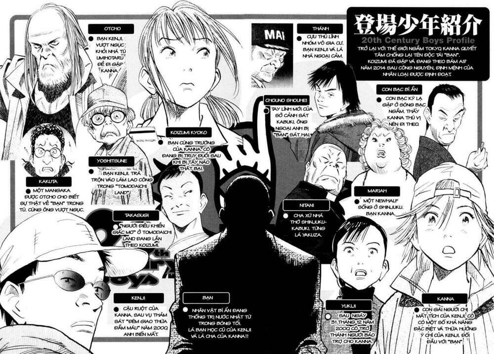 những chàng trai thế kỉ 20 chapter 99 3