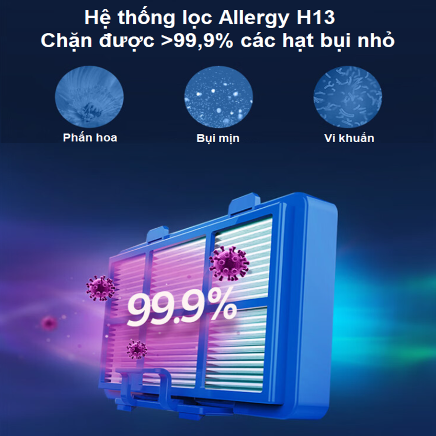 Máy hút bụi không túi PowerPro Compact thương hiệu Hà Lan Philips FC9351/82 1600W - Hàng nhập khẩu