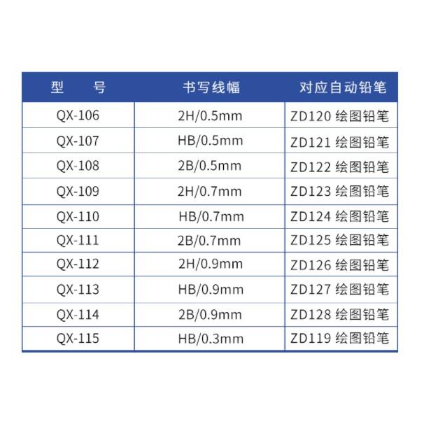 Bút chì kim bấm 0.5 / 0.7 / 0.9mm Baoke