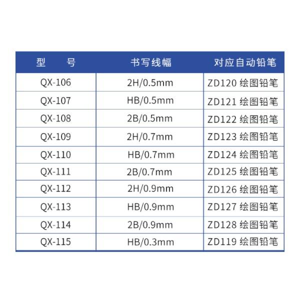Ruột bút chì bấm 0.3 / 0.5 / 0.7 / 0.9mm BAOKE