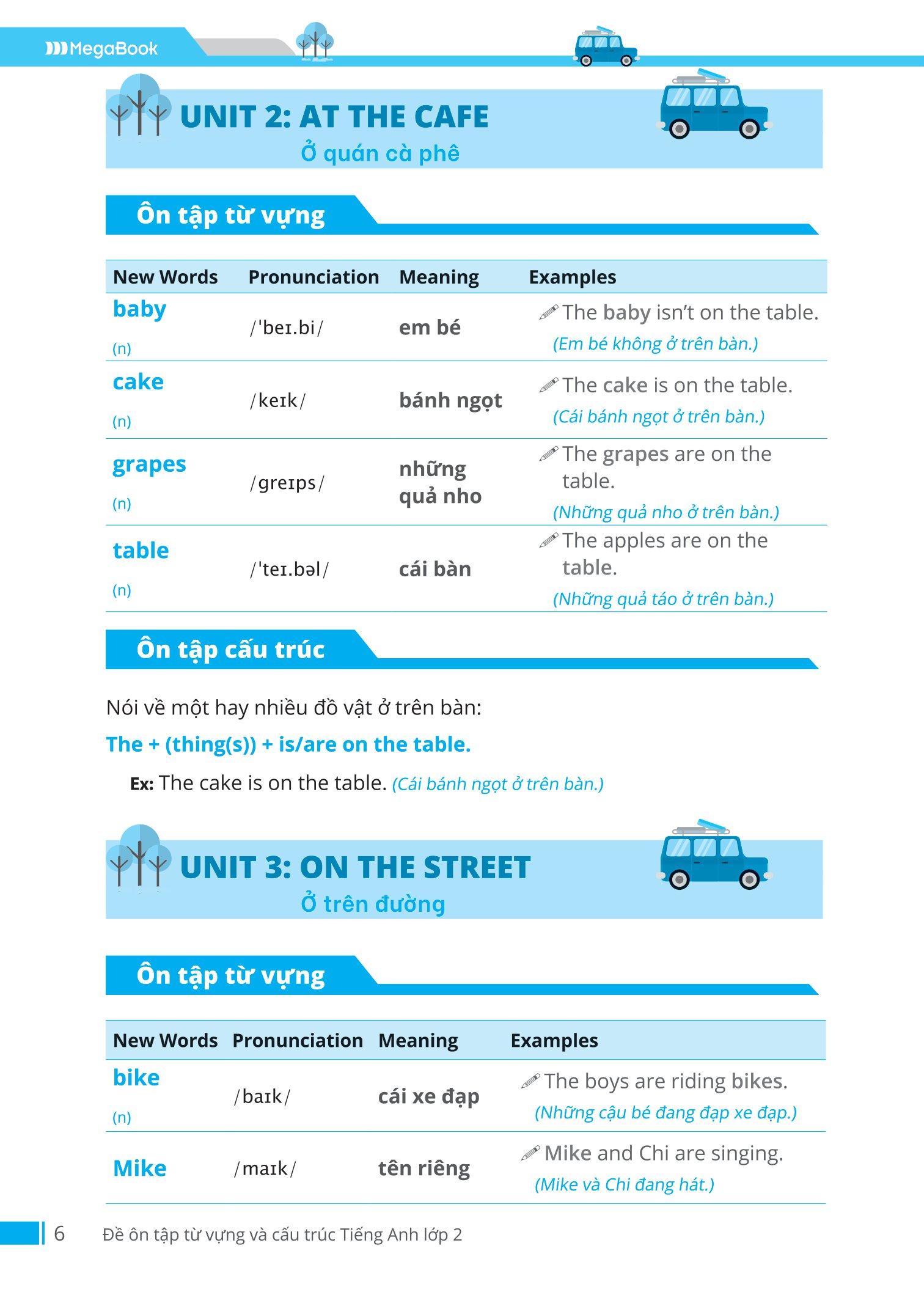 Đề Ôn Tập Từ Vựng Và Cấu Trúc Tiếng Anh Lớp 2