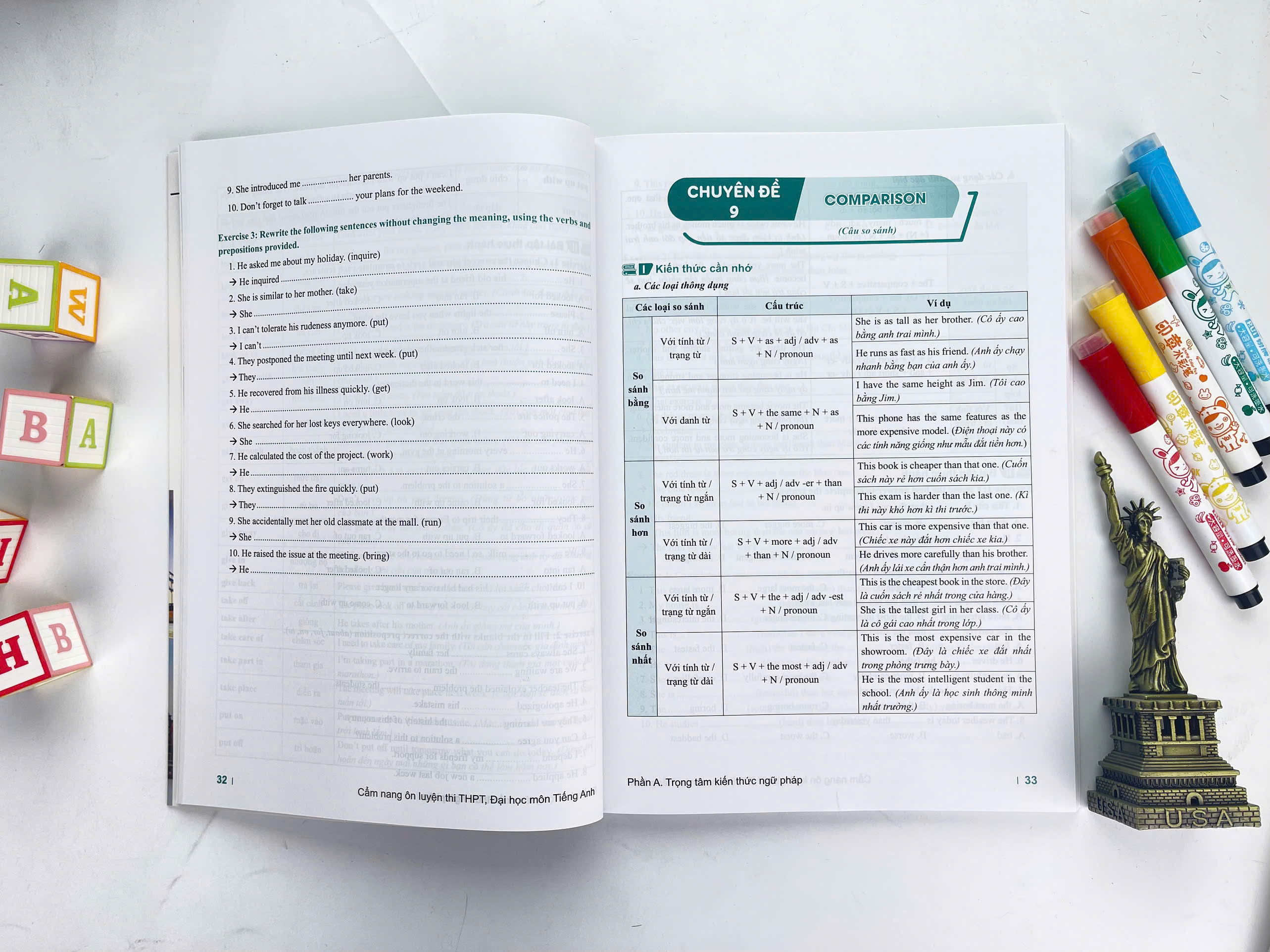 Sách - Cẩm Nang Ôn Luyện Thi THPT, Đại Học Môn Tiếng Anh - Biên soạn theo chương trình GDPT mới - ndbooks