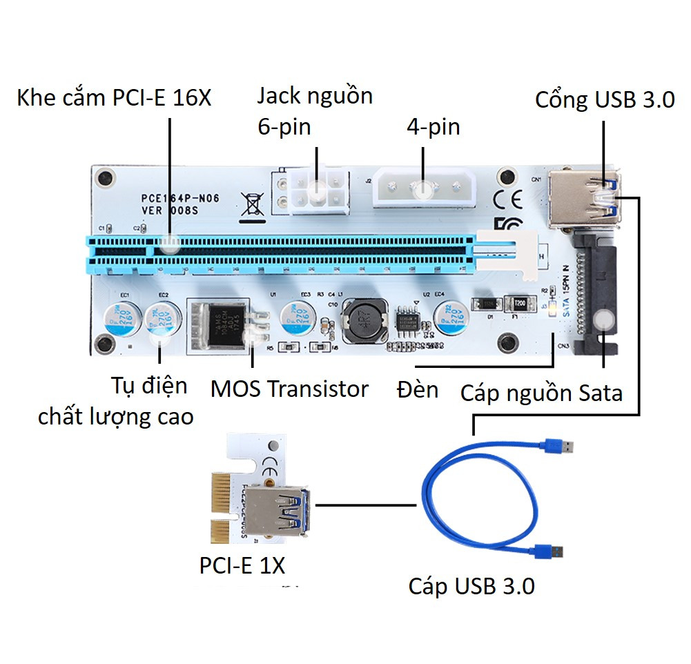 Dây riser PCI express 1X to 16X- USB 3.0 4pin 6pin version 8S D00-234