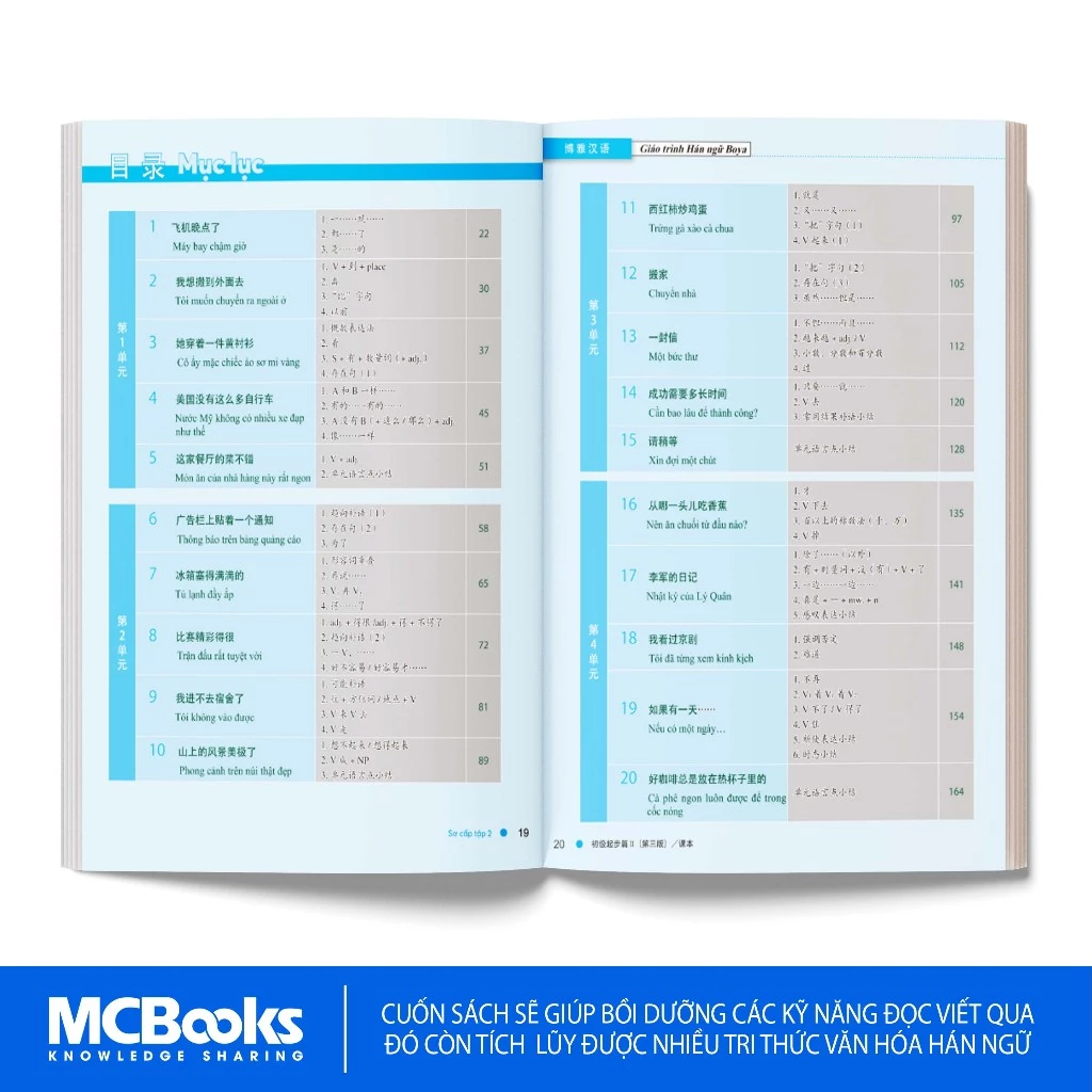Giáo trình Hán ngữ BOYA Sơ cấp 1 &amp; Sơ cấp 2 – Phiên bản 3 - Chuẩn HSK 9 cấp (HSK 3.0)