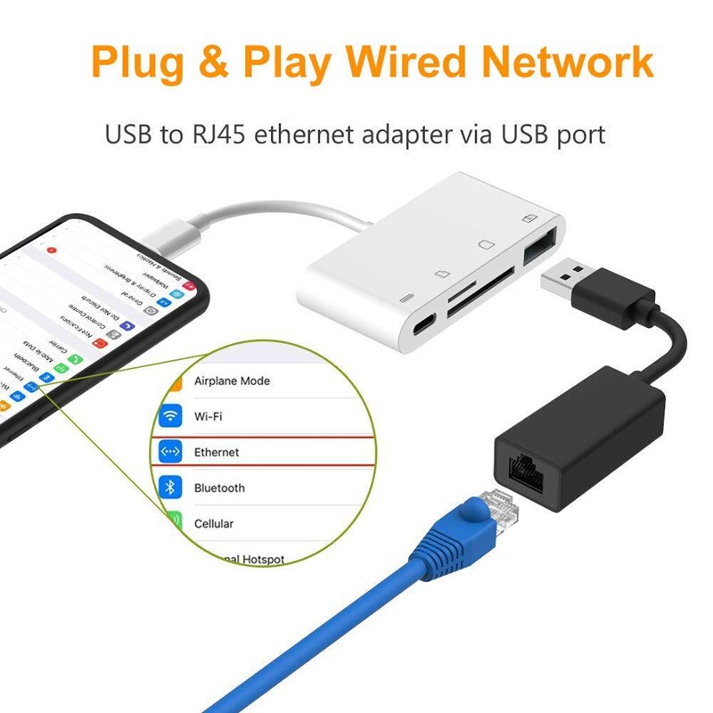 Đầu Đọc Thẻ Nhớ 4 Trong 1 Otg Cho Iphone