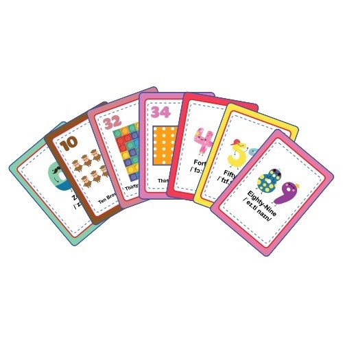 Bộ thẻ đọc Flashcard Số đếm tiếng Anh từ 0 -100 (14x10cm)