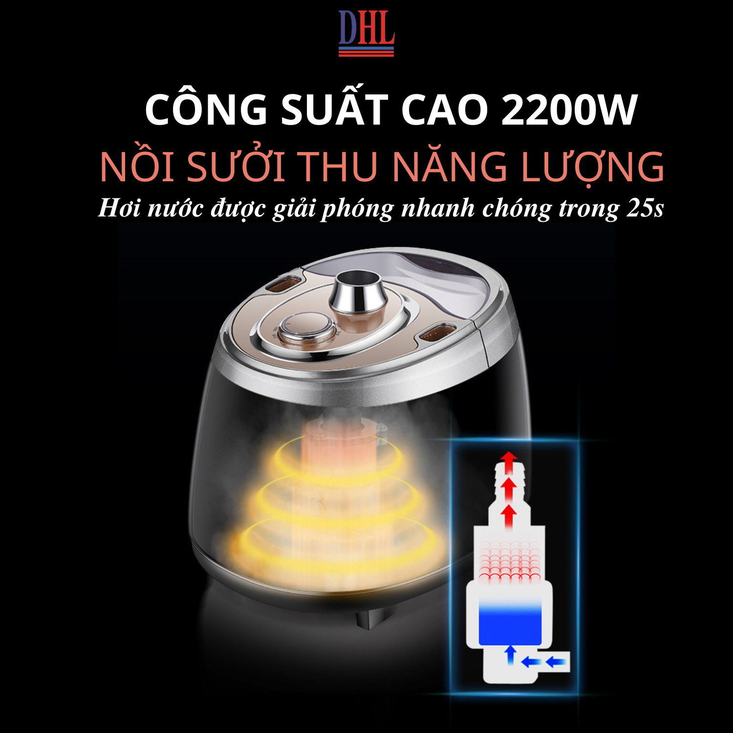 Bàn là hơi nước đứng Mitomo GC-559 Công suất 2200W BH 3 năm hàng chính hãng