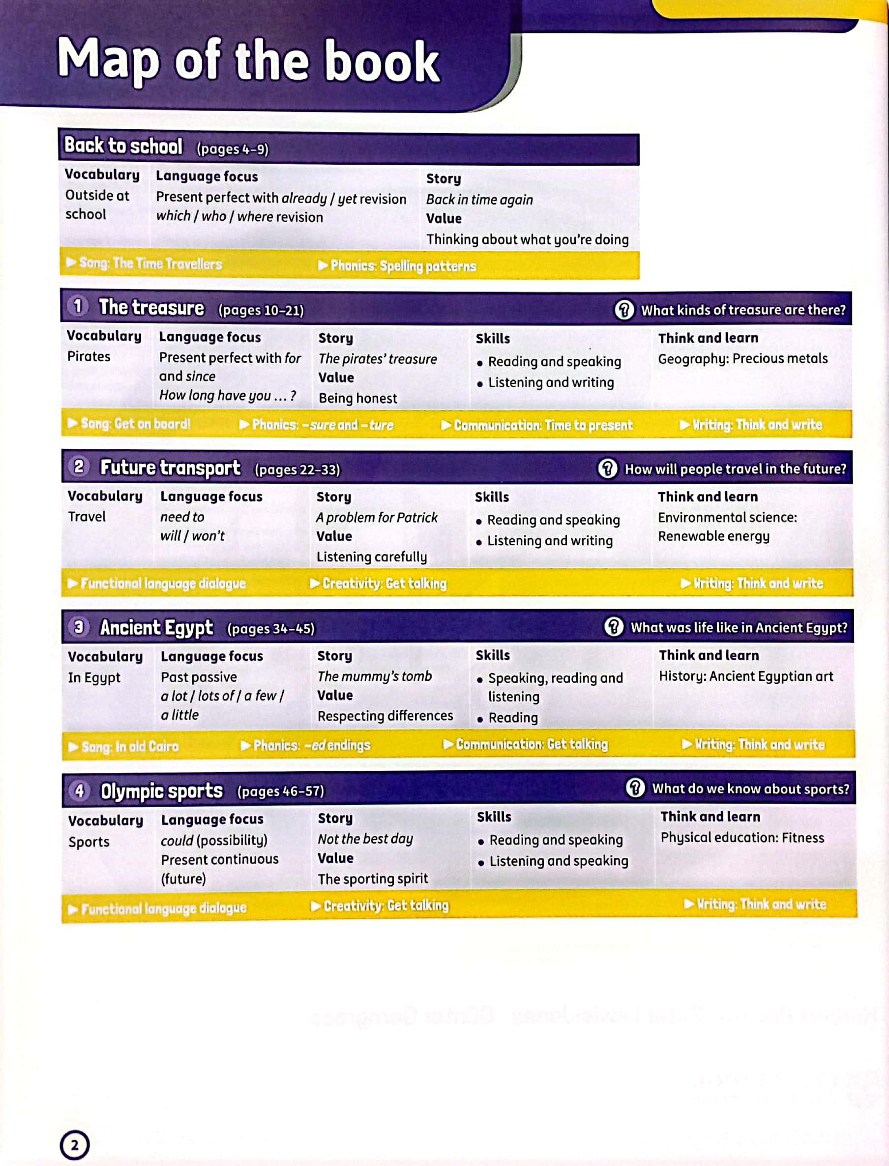 Super Minds Level 6 Student's Book With eBook British English - 2nd Edition