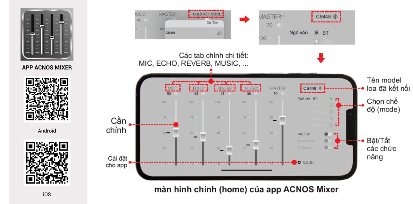 Dàn âm thanh di động xách tay ACNOS CS448 [HÀNG CHÍNH HÃNG]