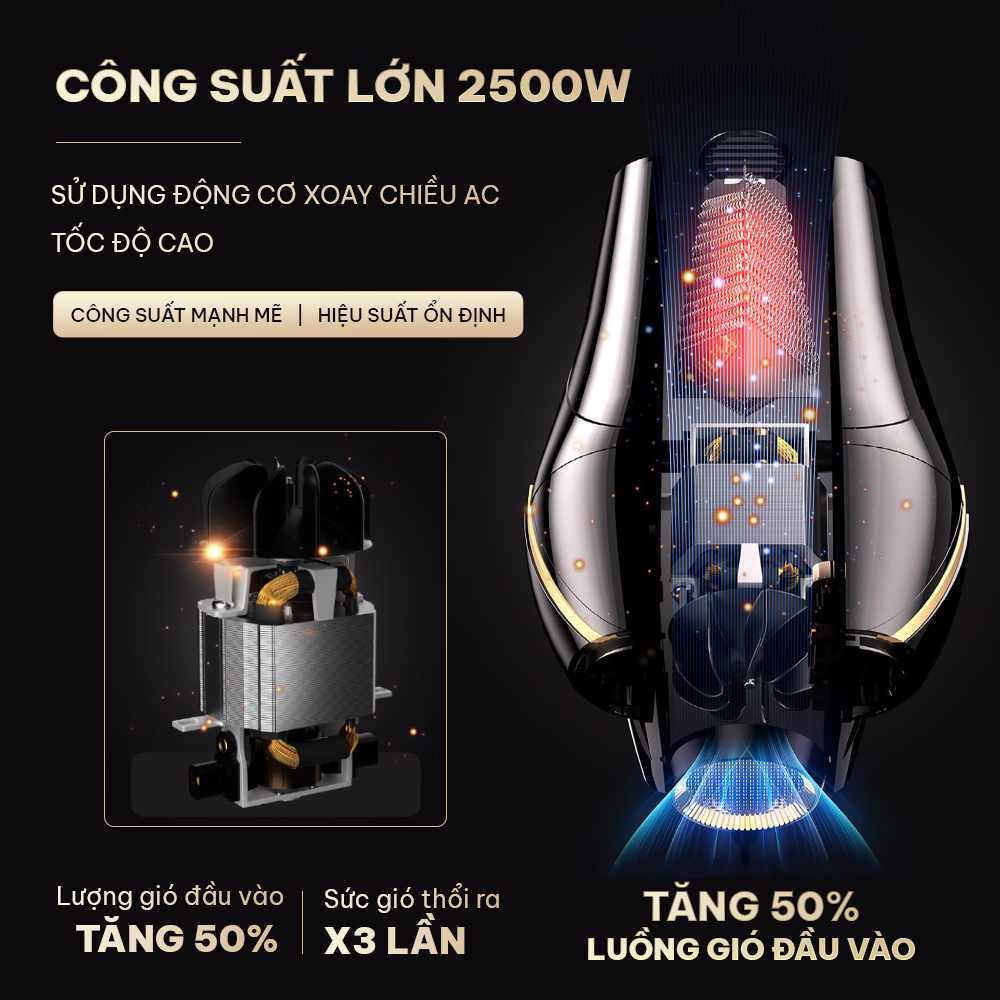 Máy sấy tóc công suất lớn CWELL C09HD chuẩn Salon 2500W, 6 chế độ sấy, gió mạnh giúp tóc nhanh khô - Hàng chính hãng