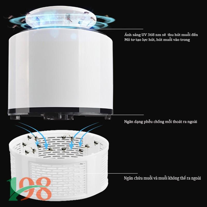 Đèn Bắt Muỗi  LOẠI TỐT Máy bắt muỗi bằng ánh sáng 368nm siêu hiệu quả, bảo vệ tuyệt đối cho mẹ và bé không bị muỗi đốt