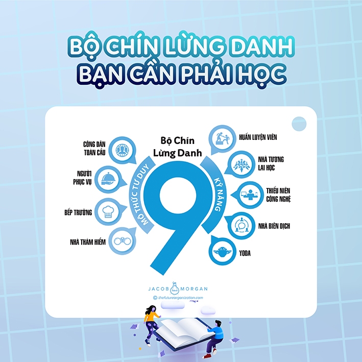 SACH Nhà lãnh đạo tương lai (TB) - Bìa mềm - Mvn Books