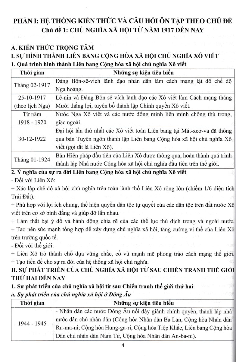 Ôn Luyện Thi Tốt Nghiệp THPT Môn Lịch Sử Từ Năm 2025 (Theo Chương Trình GDPT Mới) - EDU
