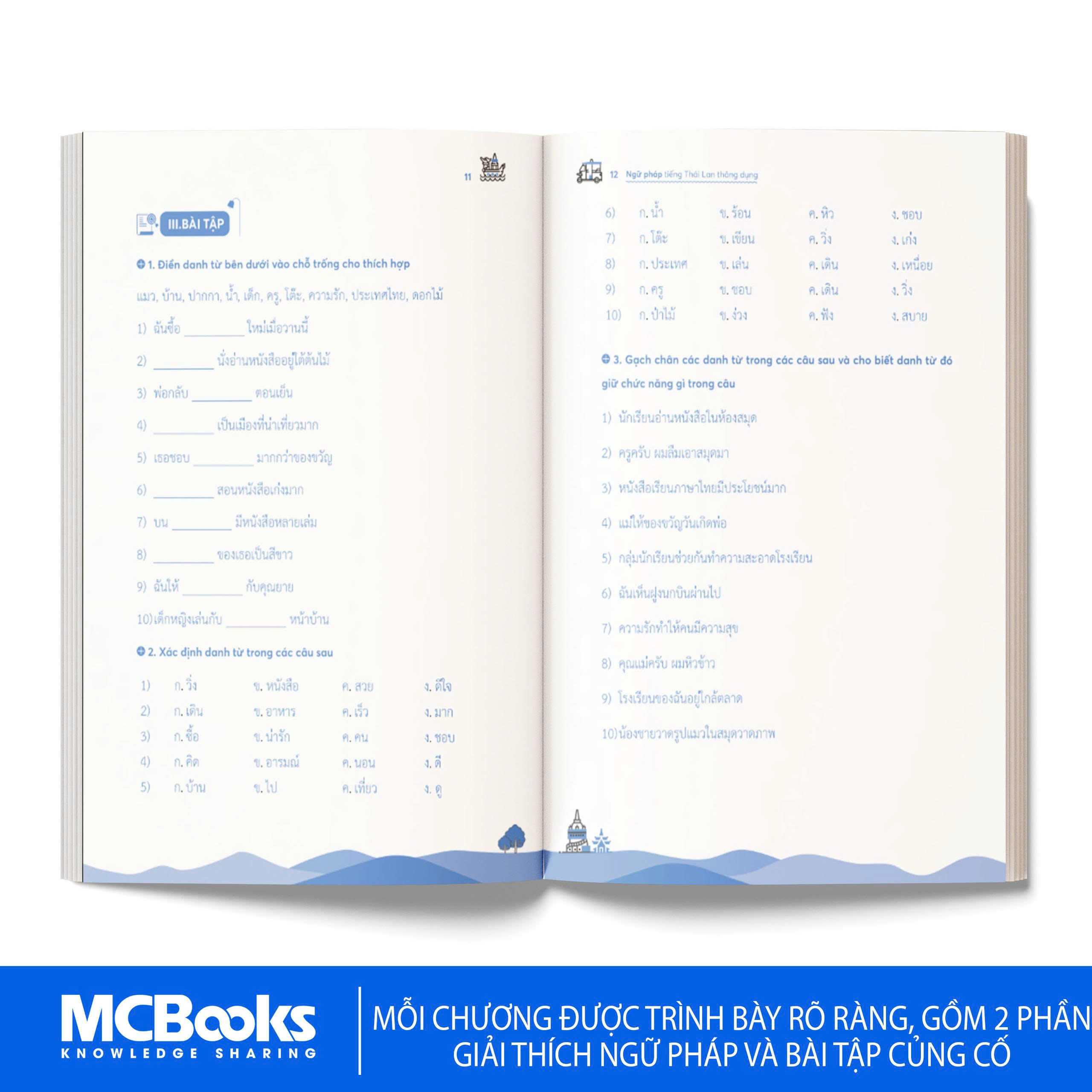 Sách - Ngữ pháp tiếng Thái Lan thông dụng - Kèm App học Online