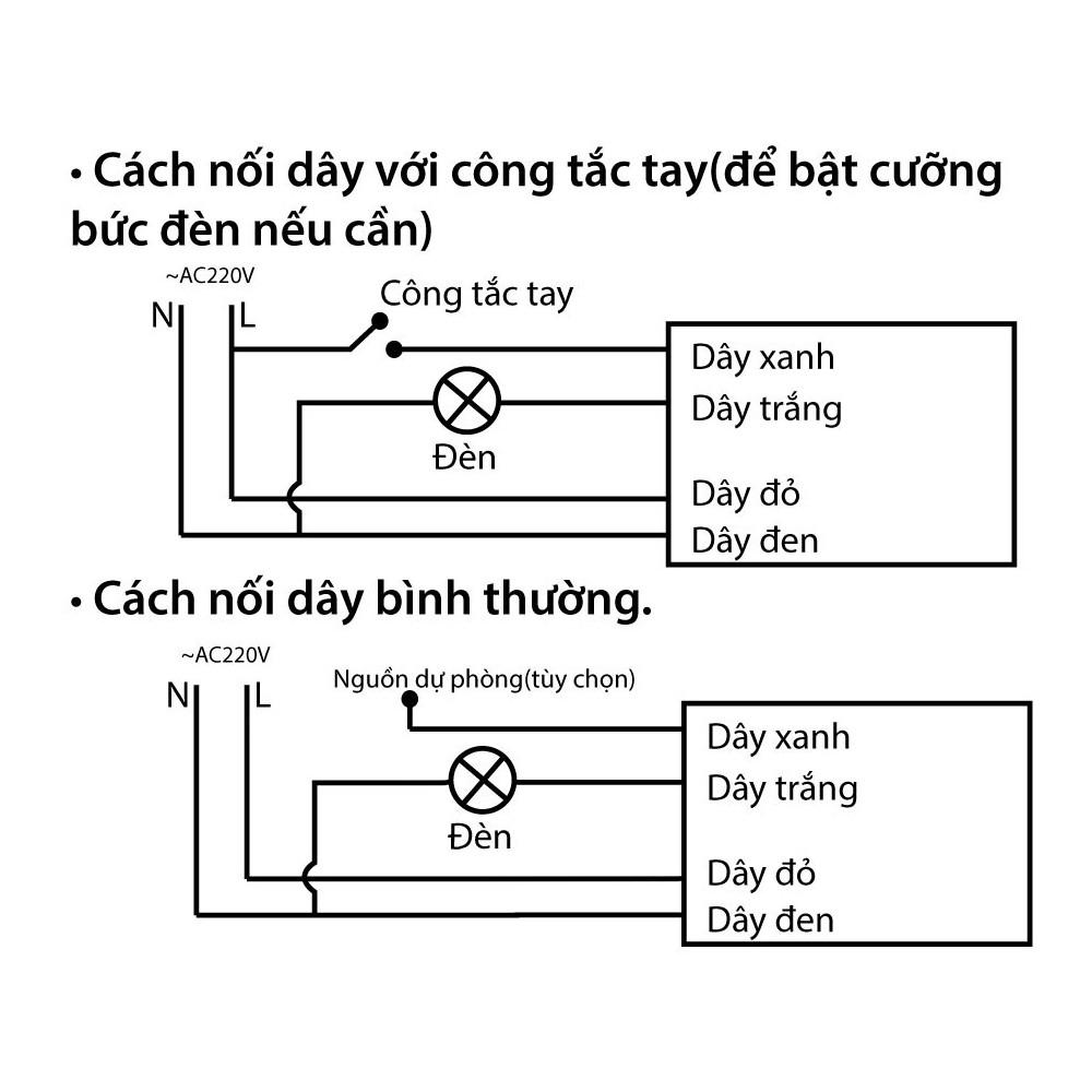 Công tắc cảm biến vi sóng radar V4