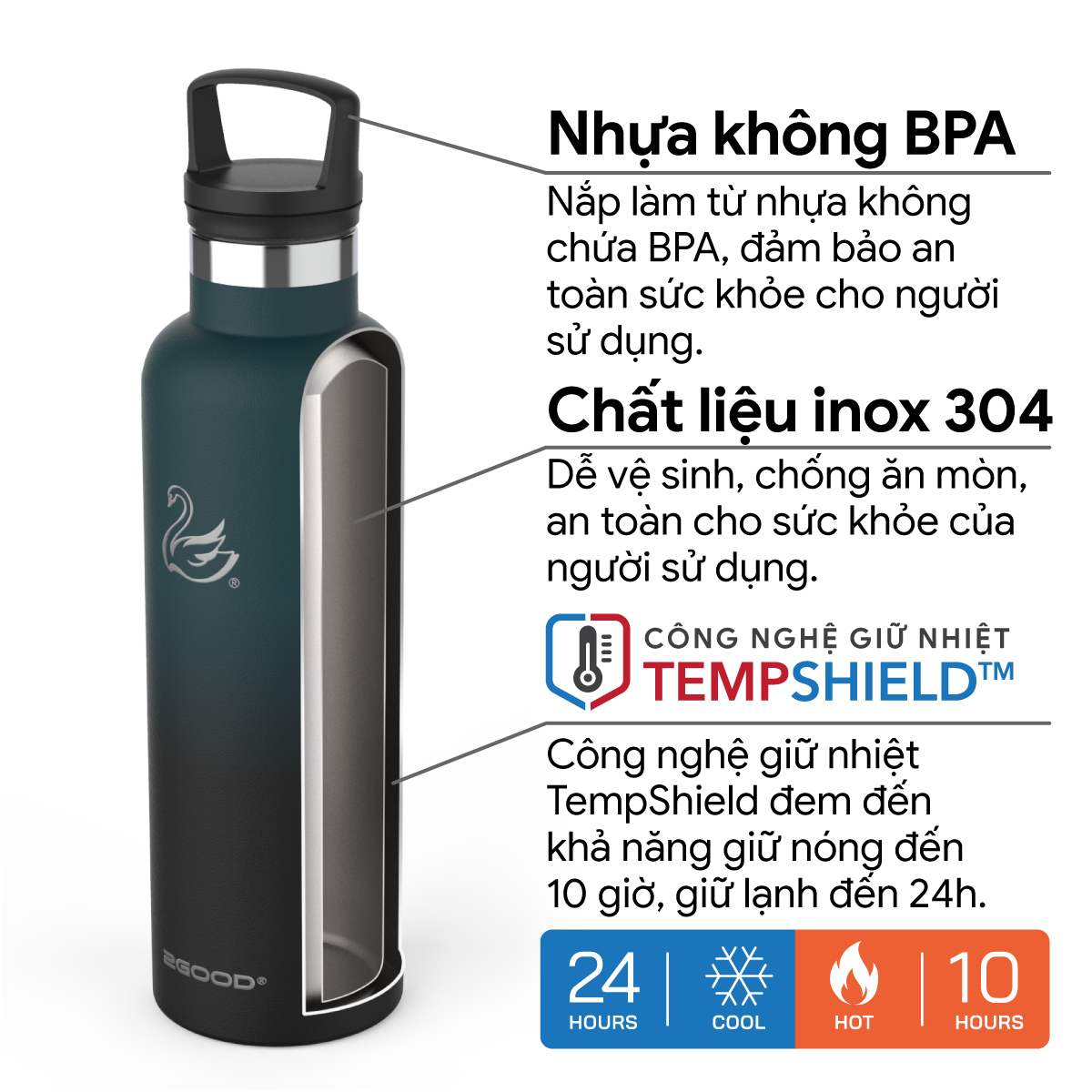 Bình Giữ Nhiệt 2GOOD FLASK Standard Mouth SM-02 HandleLid (621ml) - Hàng Chính Hãng - Moonlight